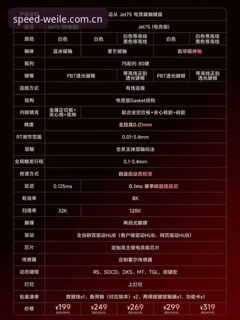 微乐G7H2版本5大常见问题深度解析：从注册福利到极速竞技的完整指南
