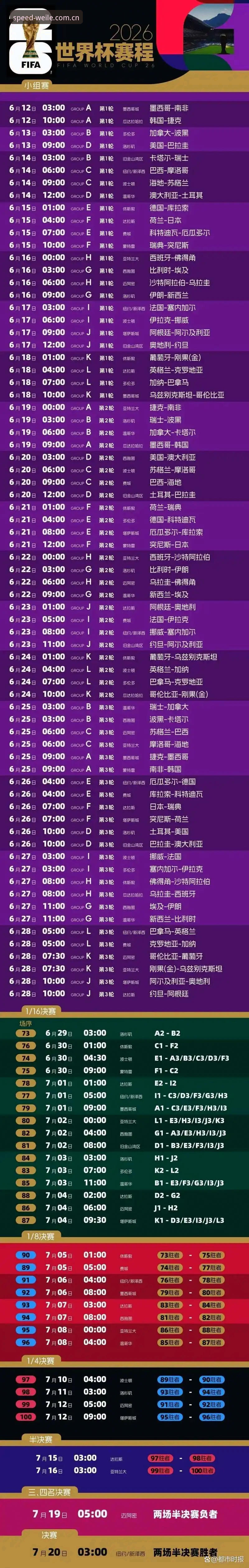 微乐下载 2026世界杯观赛指南:从球员赛程压力看微乐平台高能赛事解析