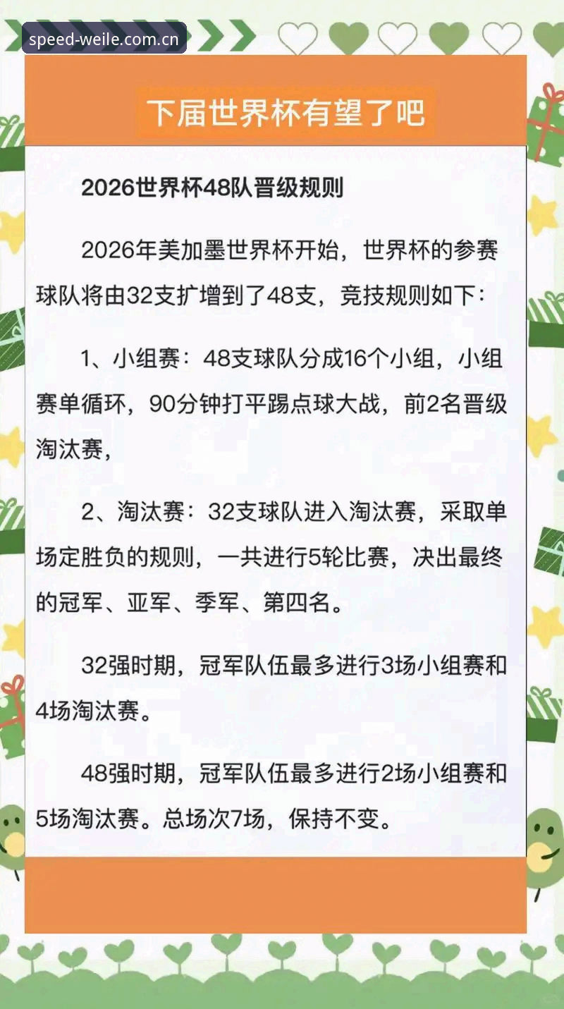 微乐下载 2026世界杯观赛指南:从球员赛程压力看微乐平台高能赛事解析